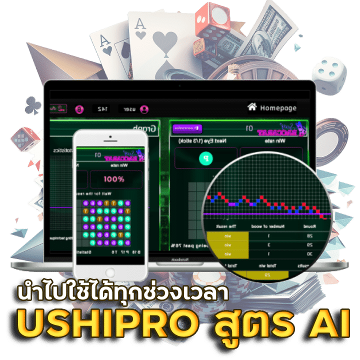 USHIPRO สูตรบาคาร่าฟรีไม่ต้องสมัคร